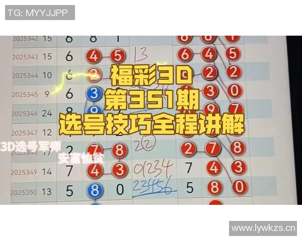 排列三论坛热议最新选号技巧与中奖经验分享,助你轻松破解数字谜题 排列三论坛热议最新选号技巧与中奖经验分享,助你轻松破解数字谜题